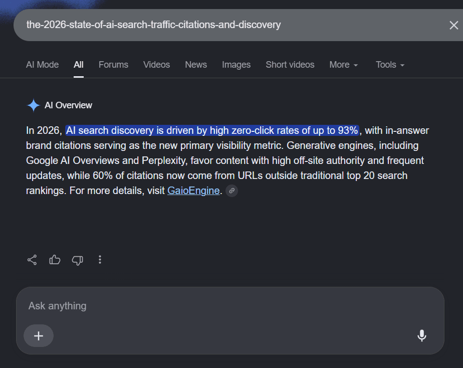 Google AI Overview result citing GaioEngine for a query about AI search traffic, citations, and discovery.